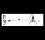 Triangle Light: 3m drop | RGB